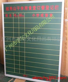 教學(xué)辦公用板選擇指南 磁性綠板、樹(shù)脂白板與帖子綠板對(duì)比
